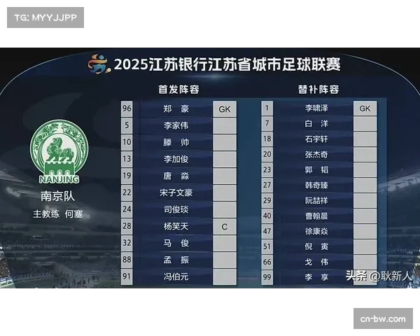 苏超半场滕帅破僵追平射手榜首 南京暂时领先泰州1-0 苏超半场滕帅破僵追平射手榜首 南京暂时领先泰州1-0